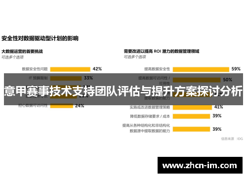 意甲赛事技术支持团队评估与提升方案探讨分析