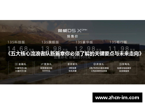 《五大核心流浪者队新篇章你必须了解的关键要点与未来走向》