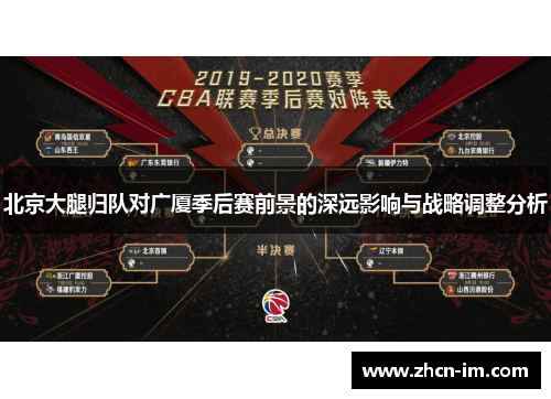 北京大腿归队对广厦季后赛前景的深远影响与战略调整分析